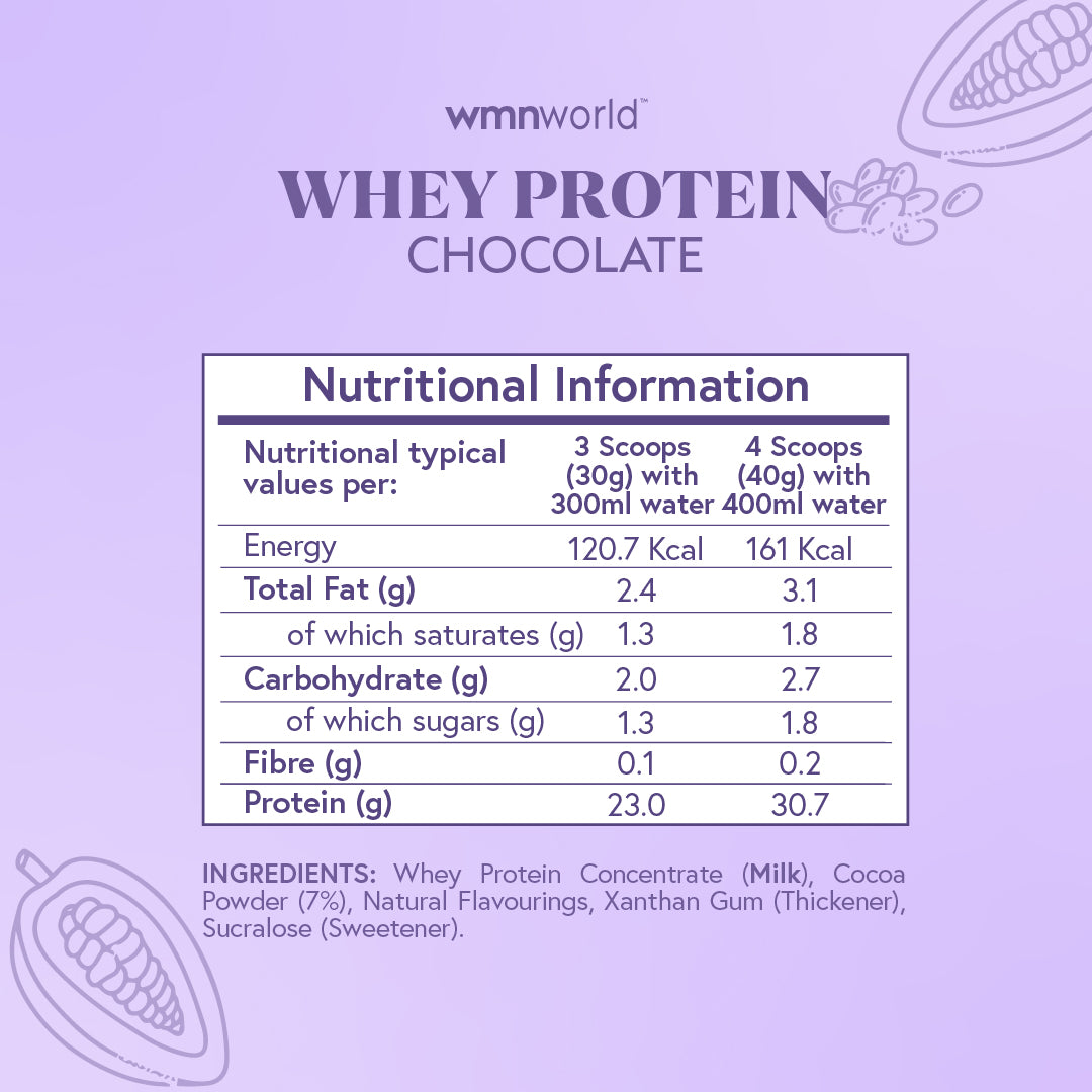 Premium Whey Protein