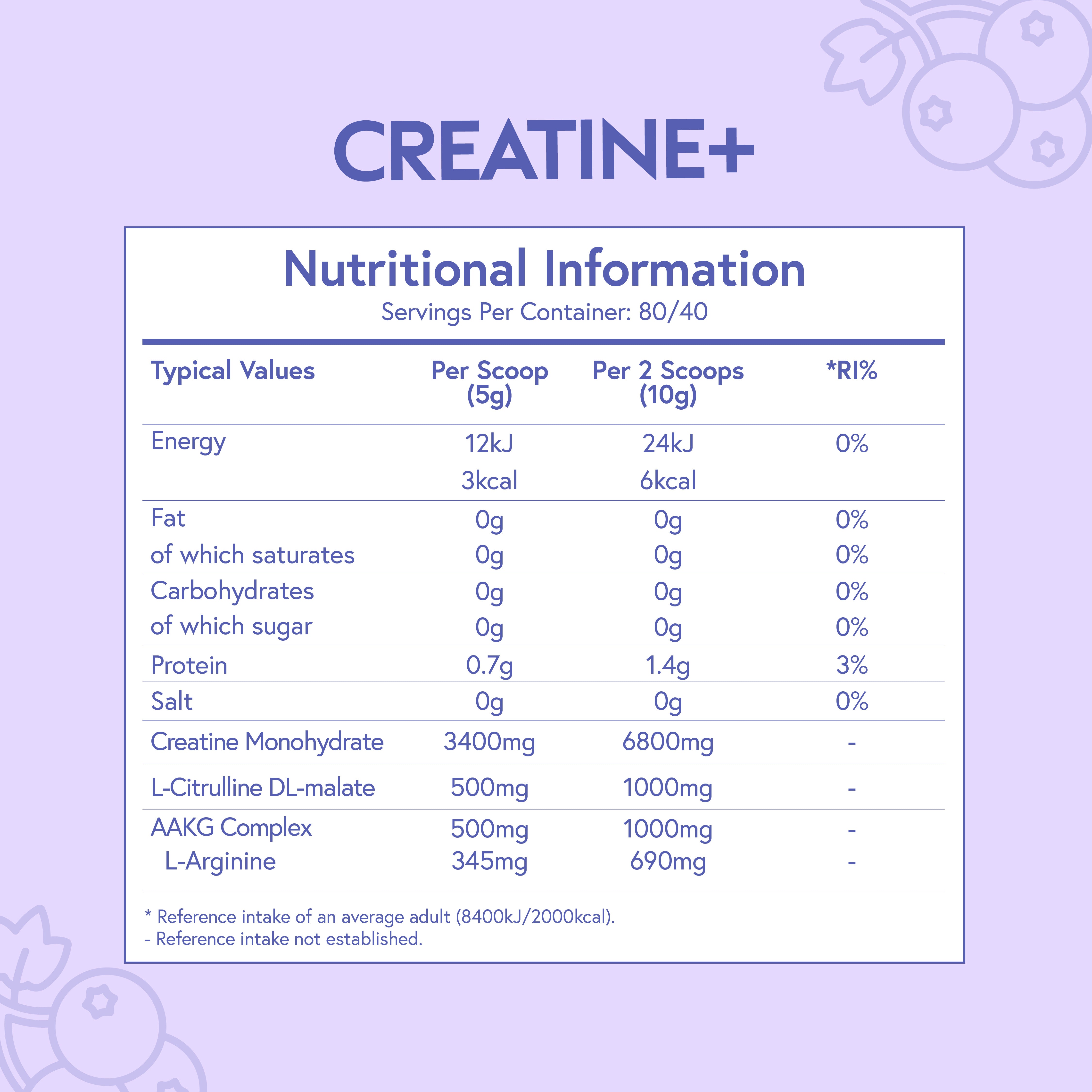 Creatine+