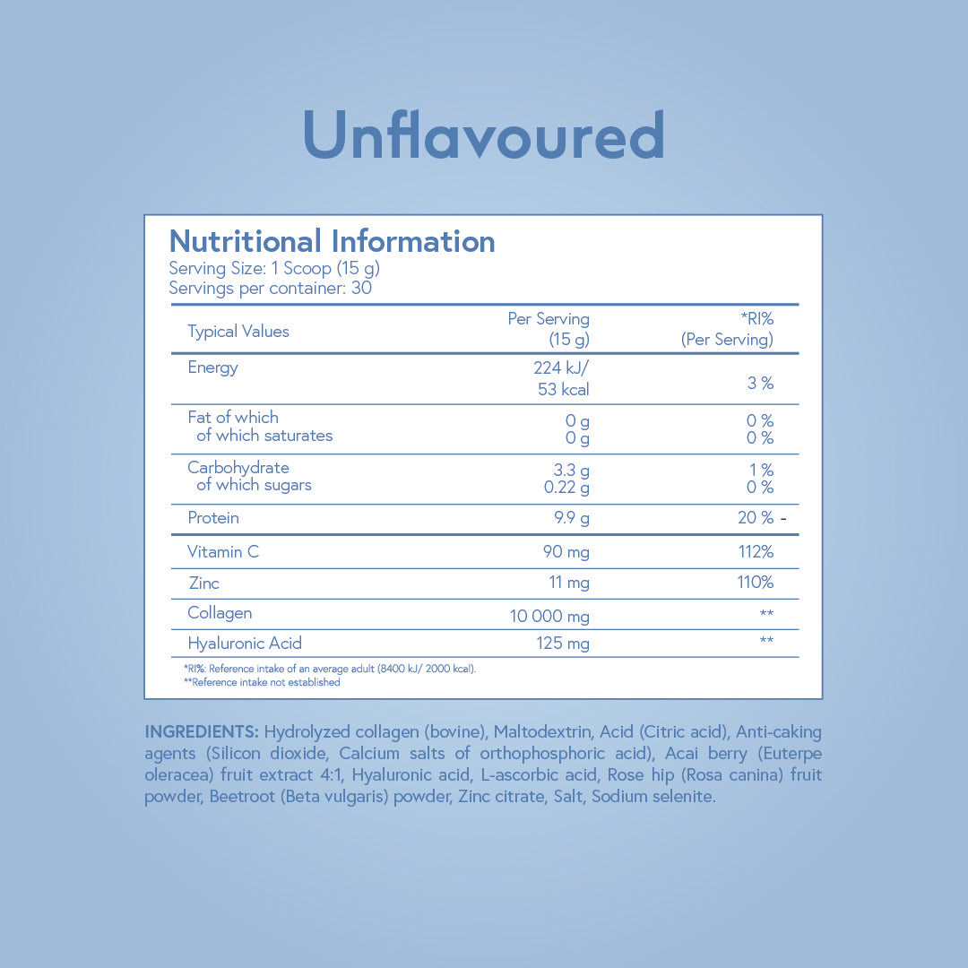 Advanced Collagen Peptides+