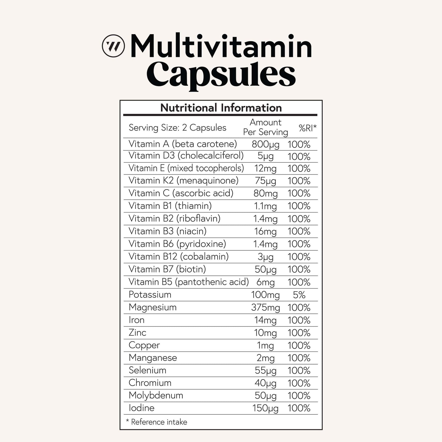 Multi-Vitamin Capsules