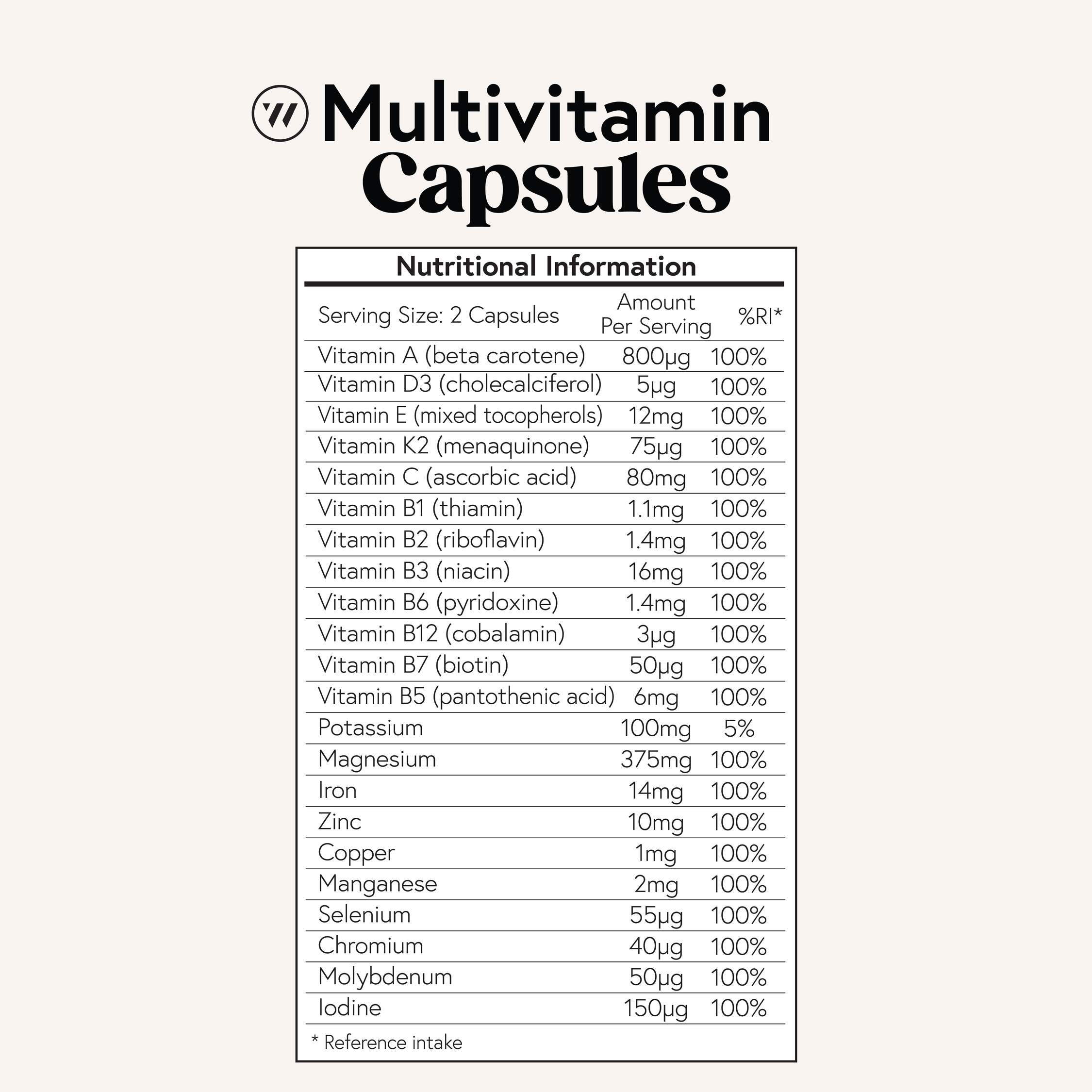 Multi-Vitamin Capsules