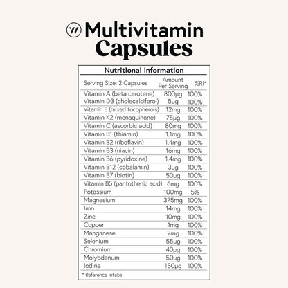 Multi-Vitamin Capsules