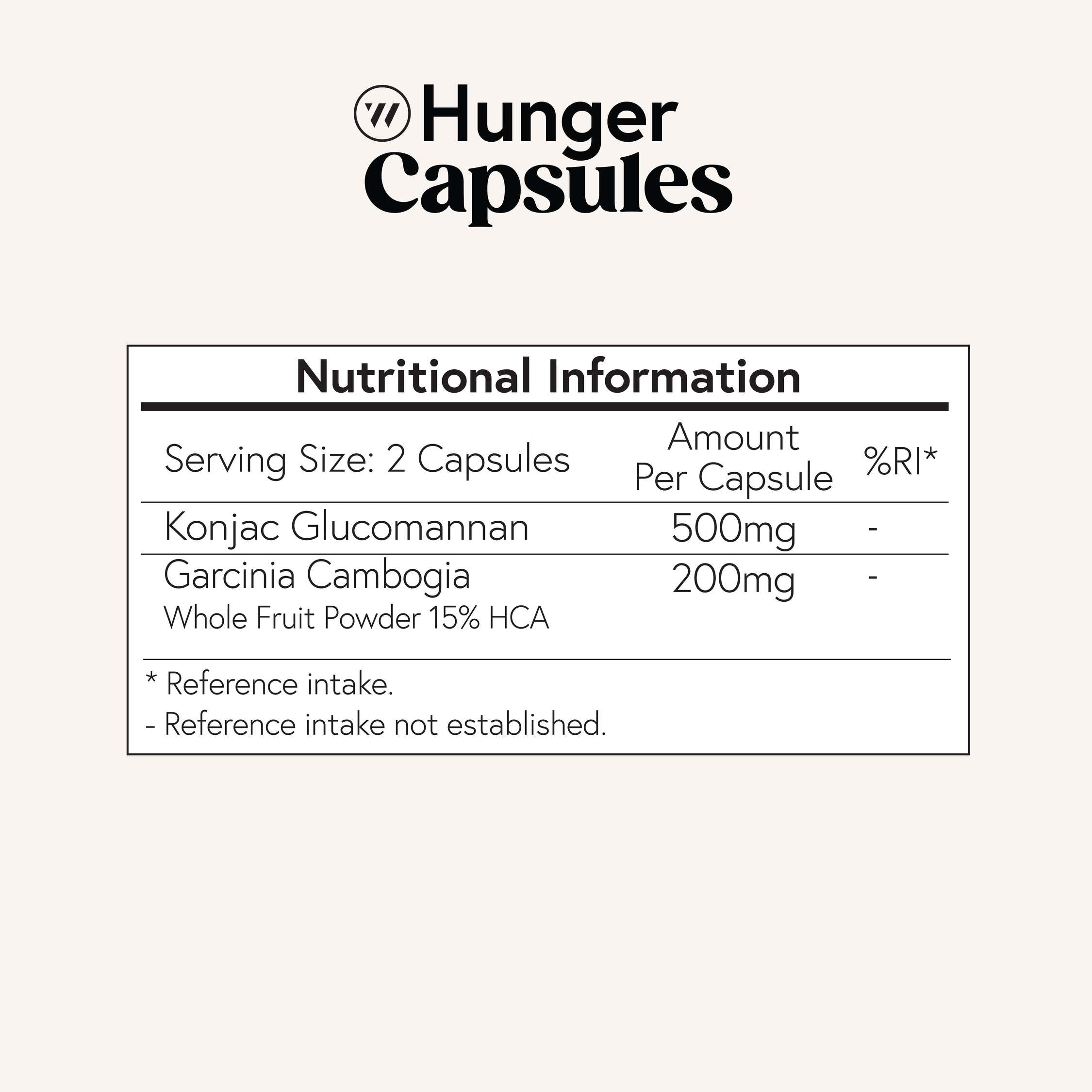 Hunger Buster Capsules