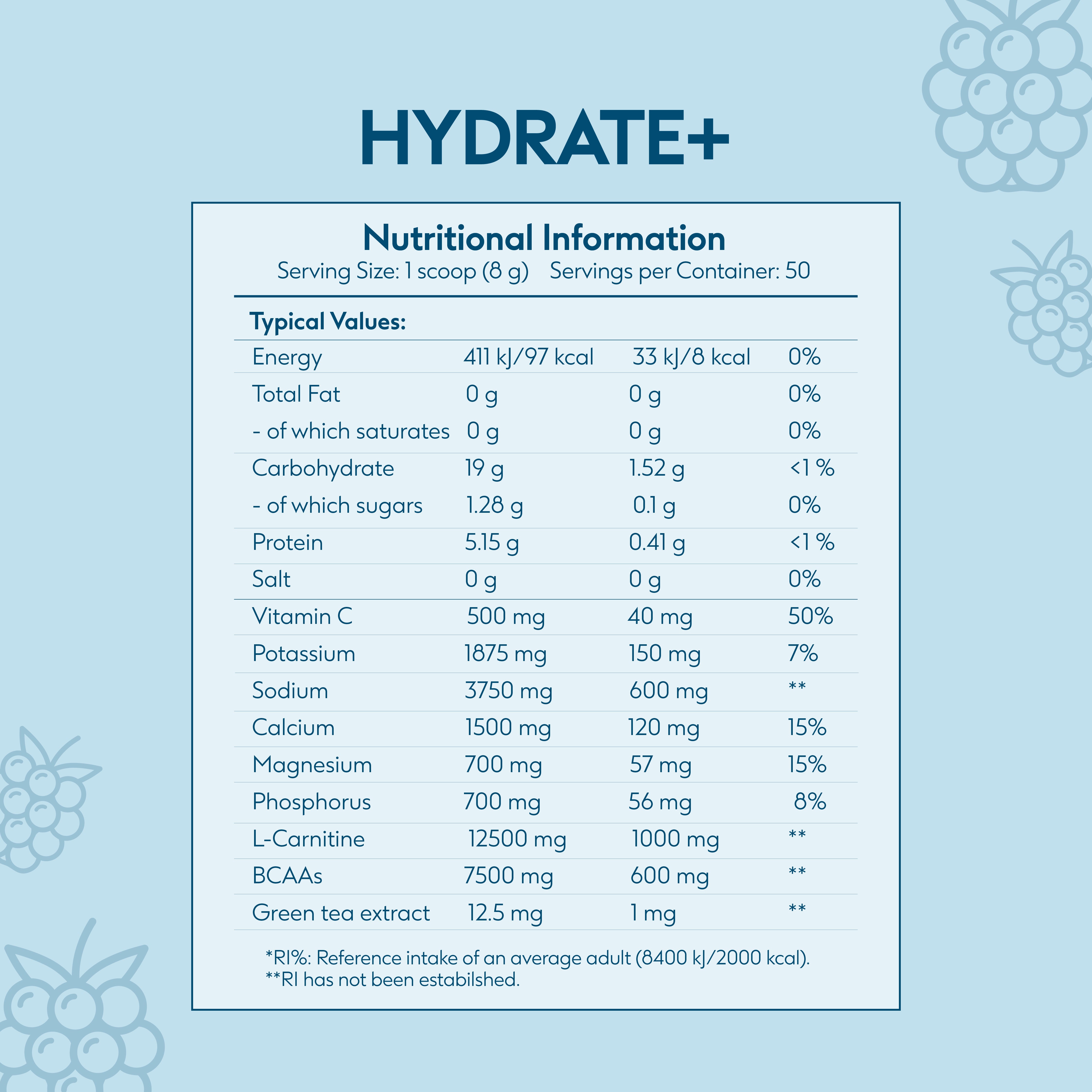 Hydrate+