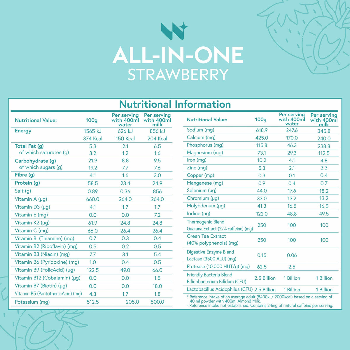 [EN] All-in-One 04 |variant:47659864260922