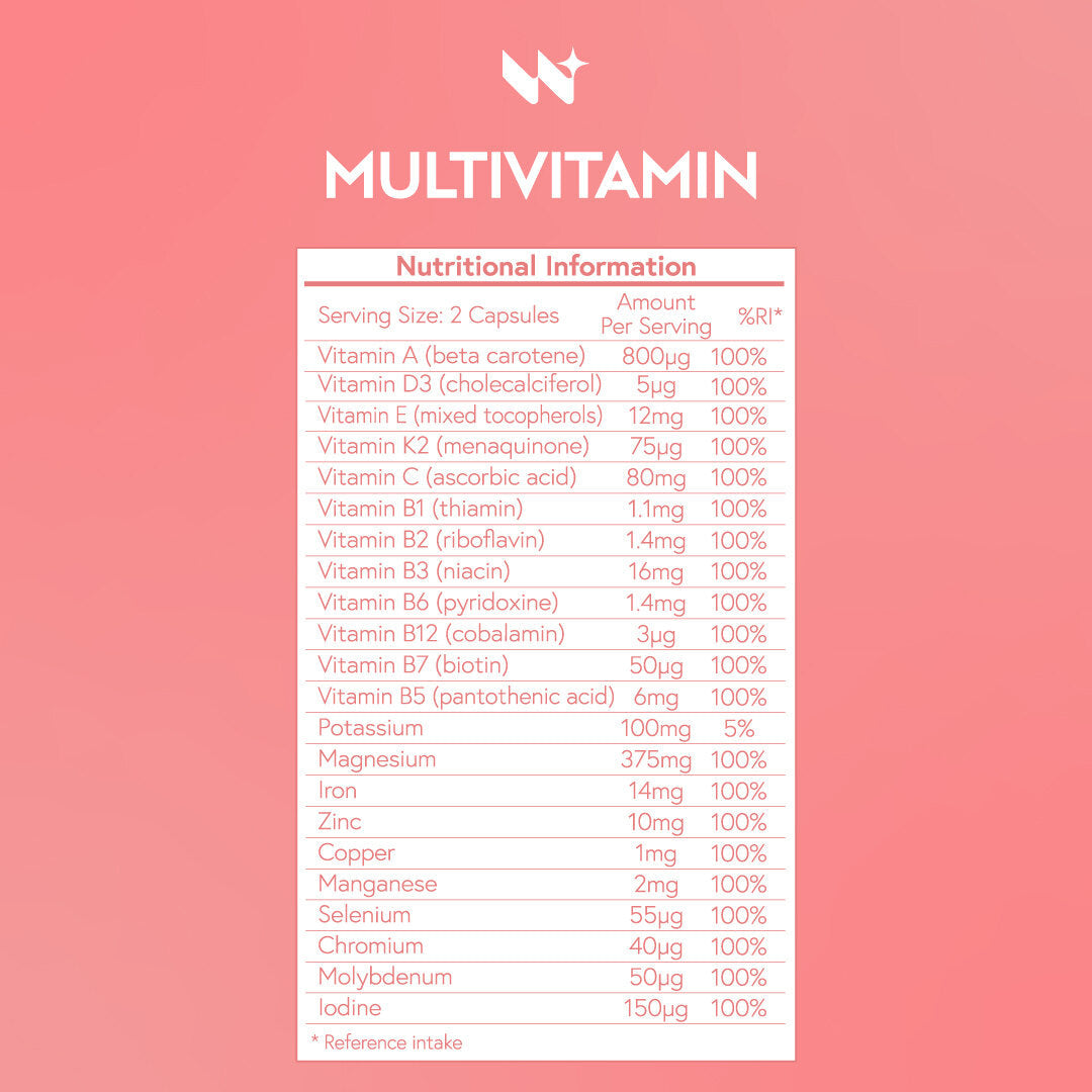 [EN] Multivitamin 07
