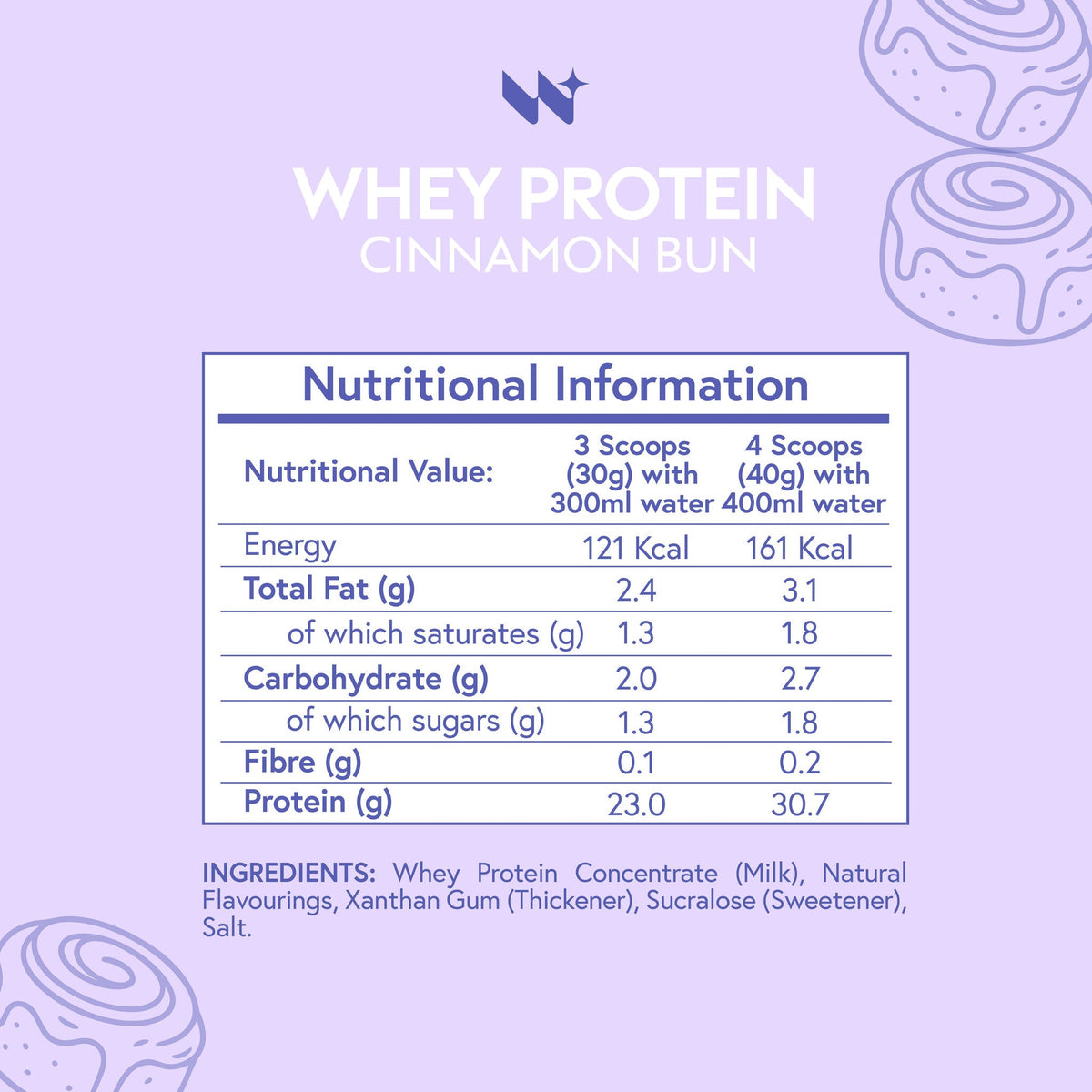 [EN] Whey 11 |variant:53162481189178