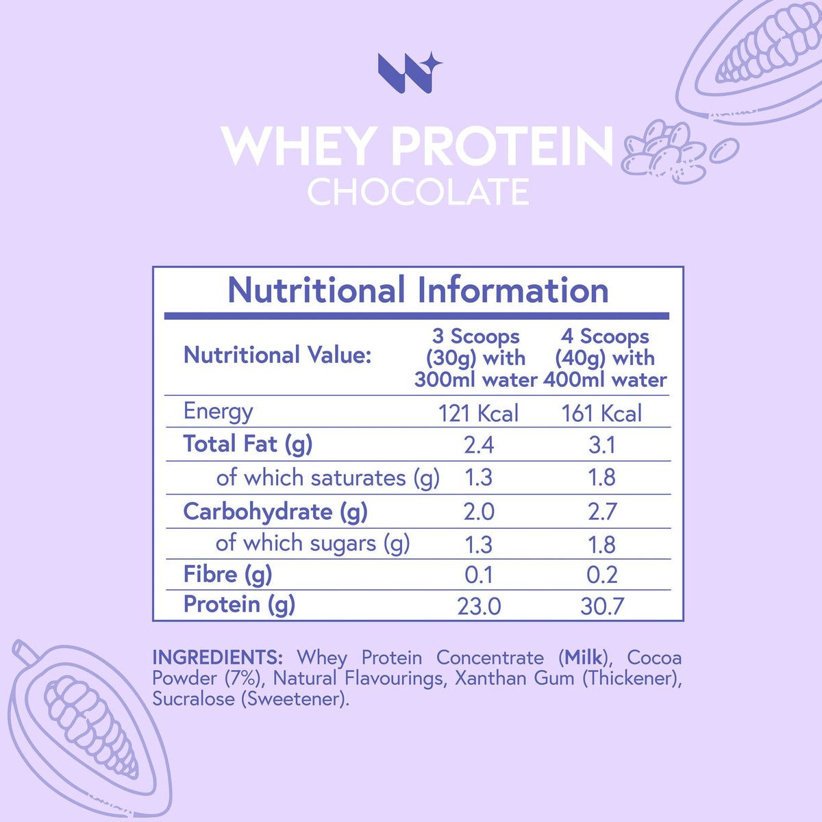 [EN] Whey 12 |variant:48552067989818